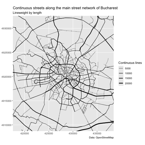 plot of chunk plot-streets