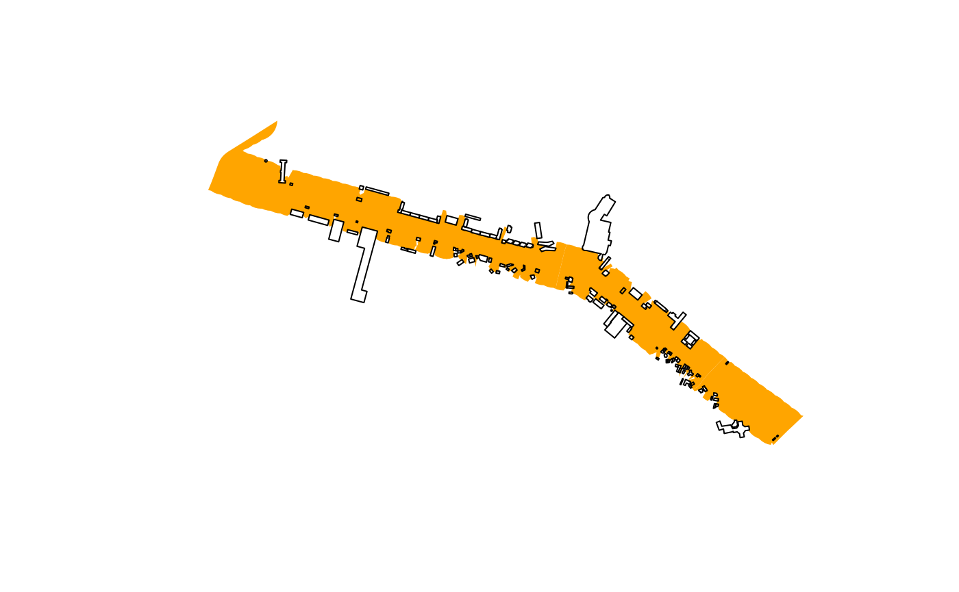 Riverspace delineation